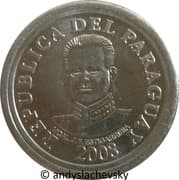 100 Guaraníes 100 PYG = JPY 2.41