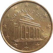 10 Euro Cents 0.10 EUR = JPY 18