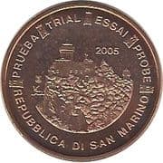 1 Euro Cent 0.01 EUR = JPY 1.83