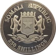 250 Shillings