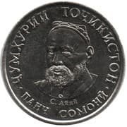 5 Somoni 5 TJS = JPY 83