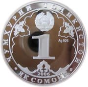 1 Somoni 1 TJS = JPY 17