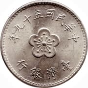 1 Yuan 1 TWD = JPY 4.96
