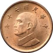 1 Yuan 1 TWD = JPY 4.97