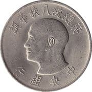 1 Yuan 1 TWD = JPY 4.98