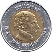 10 Pesos Uruguayos 10 UYU = JPY 40