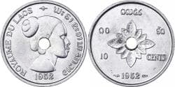 Cents