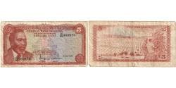 Shillings